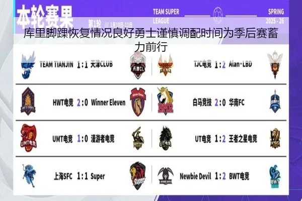 库里脚踝恢复情况良好勇士谨慎调配时间为季后赛蓄力前行